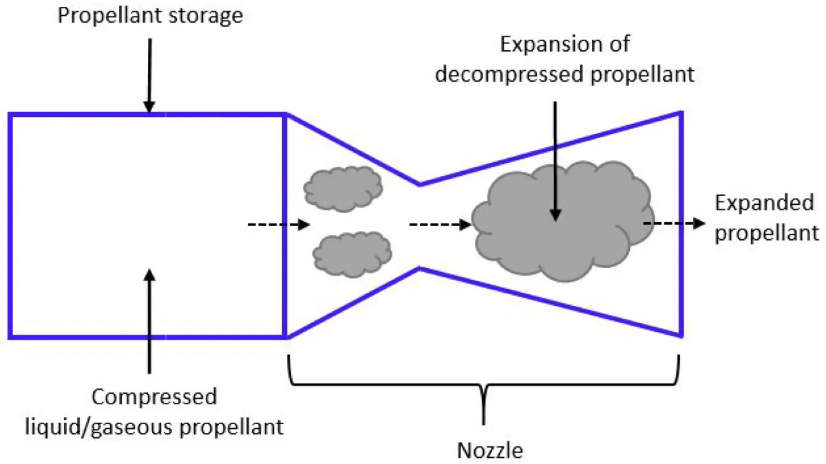 Home Wi-Fi 7 networks, Minus the Hype: How to diagnose the real bottleneck