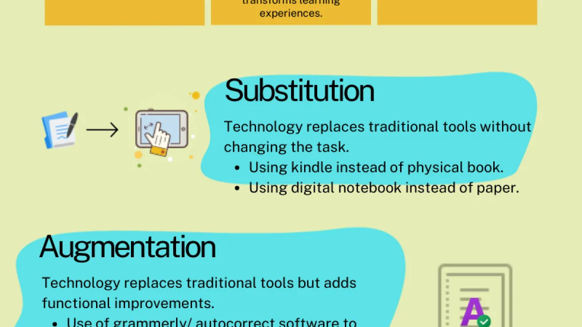 The Real-World AI meeting notes Checklist for students and early-career readers