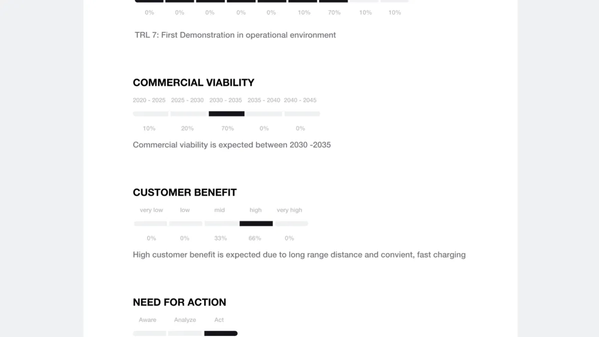 How to reduce waste over the full lifecycle With Phone camera workflows—Without paying for vague green claims